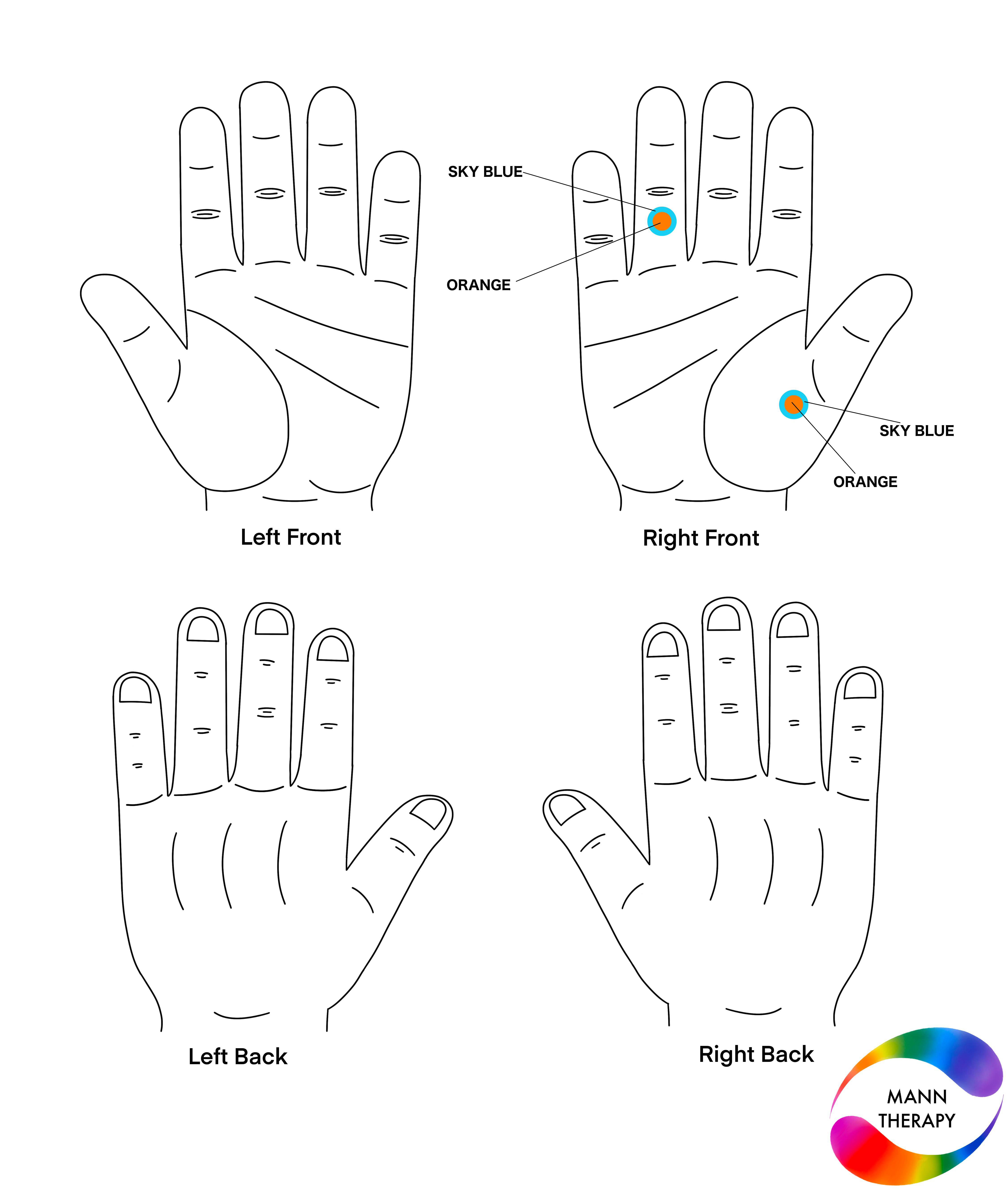 Colour therapy solution for heaviness in chest — application points and colours